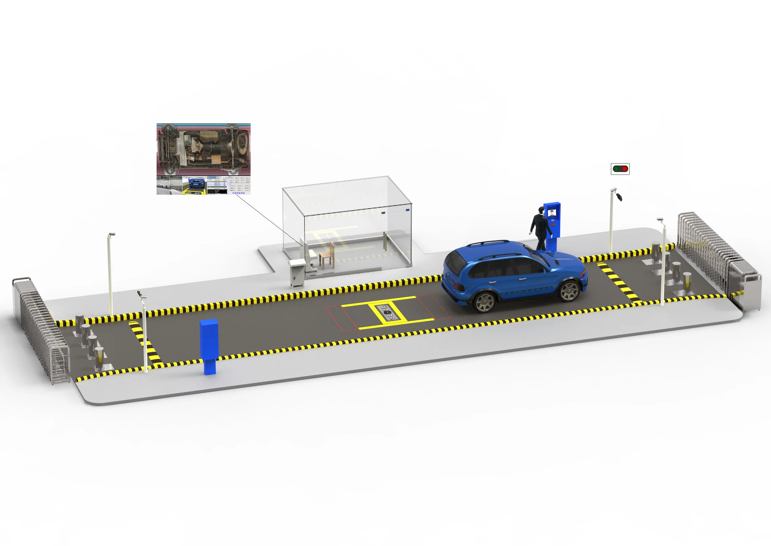 Security, Safety & Surveillance System